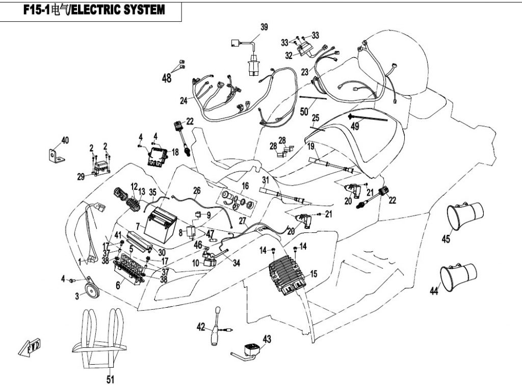 Diagram 2017 CFMoto CFORCE 800 CF800 2 ELECTRIC SYSTEM F15 1