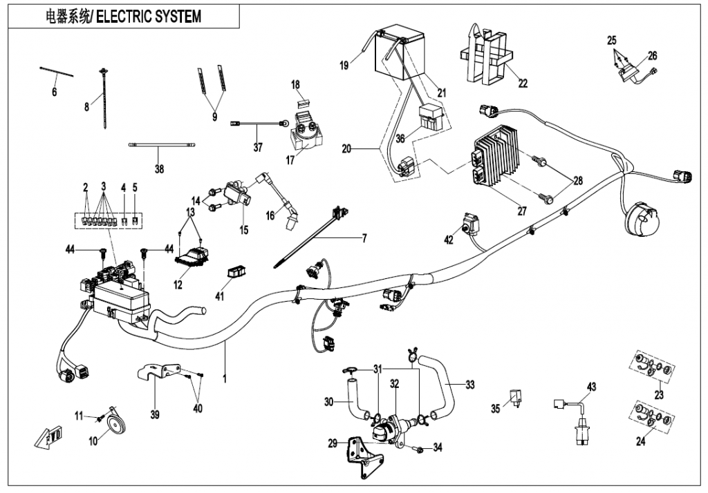 Diagram 2021 CFMoto CFORCE 600 Touring CF600AU 3L ELECTRIC SYSTEM