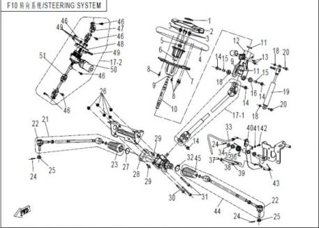 Diagram: 2016 CFMoto ZFORCE 800 EX CF800 - STEERING SYSTEM [F10 ...