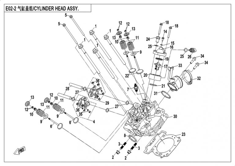 Diagram: 2018 CFMoto ZFORCE 500 CF500US – CYLINDER HEAD ASSY [E02-2]