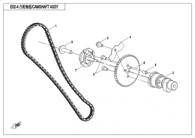 Diagram: 2018 CFMoto ZFORCE 500 CF500US – CAMSHAFT OF CYLINDER ASSY [E02-4]