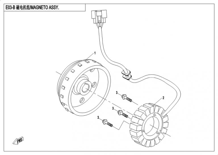 Diagram: 2018 CFMoto ZFORCE 500 CF500US – MAGNETO STATOR ASSY(EPS) [E03-B]