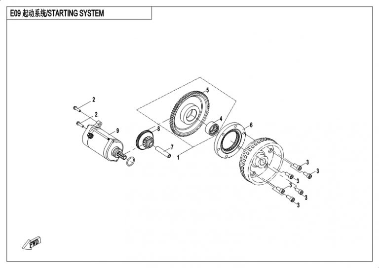 Diagram: 2018 CFMoto ZFORCE 500 CF500US – STATER MOTOR [E09]