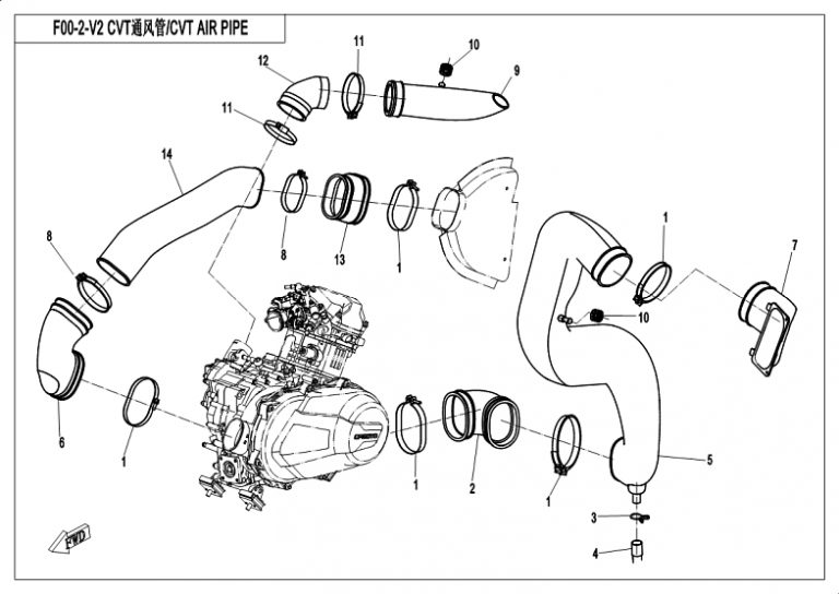 Diagram: 2018 CFMoto ZFORCE 500 CF500US – CVT AIR PIPE&SIDE COVER(2018) [F00-2-V2]