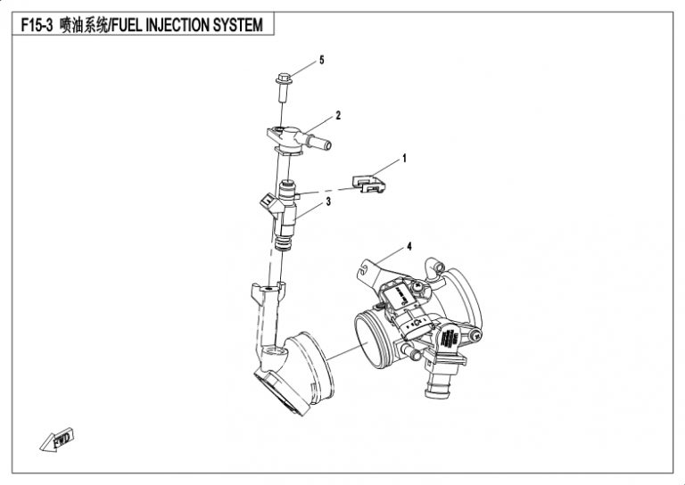 Diagram: 2018 CFMoto ZFORCE 500 CF500US – EFI FITTING ASSY [F15-3]