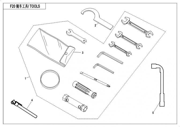 Diagram: 2018 CFMoto ZFORCE 500 CF500US – TOOLS [F20]