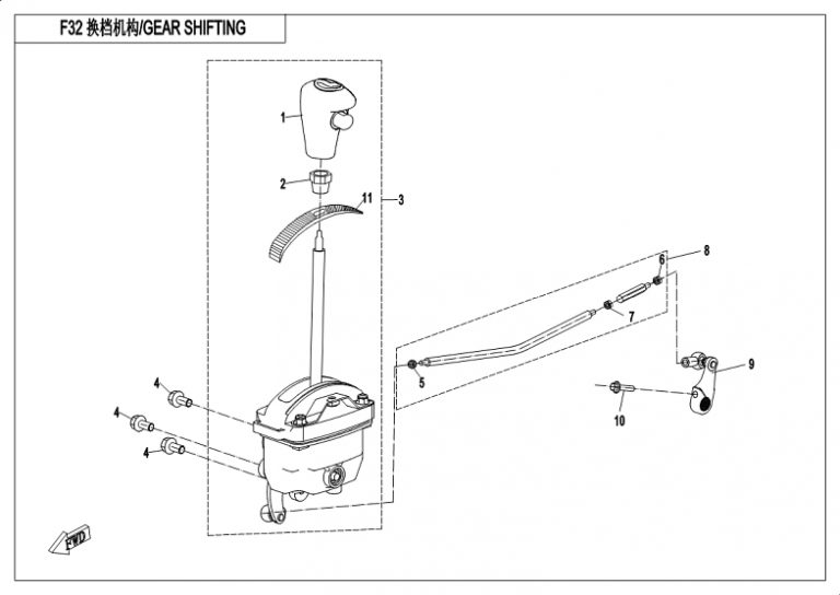 Diagram: 2018 CFMoto ZFORCE 500 CF500US – GEAR SHIFTING SYSTEM [F32]