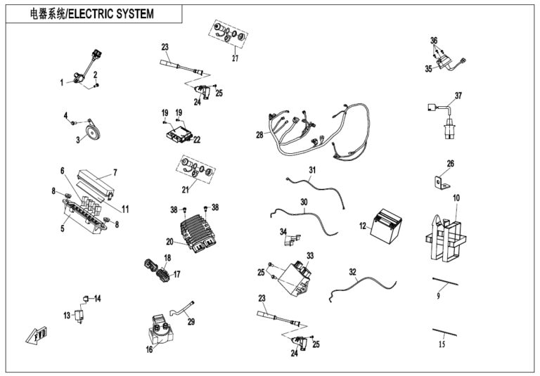 Diagram: 2021 CFMoto CFORCE 800 XC CF800AU-2A – ELECTRIC SYSTEM(NA – HIGH POWER) [F15-1-D-V5]