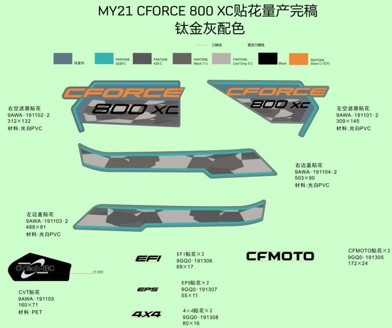 Diagram: 2021 CFMoto CFORCE 800 XC CF800AU-2A – DECAL – 2021 – NA(TITANIUM GRAY) [F19-1-C]