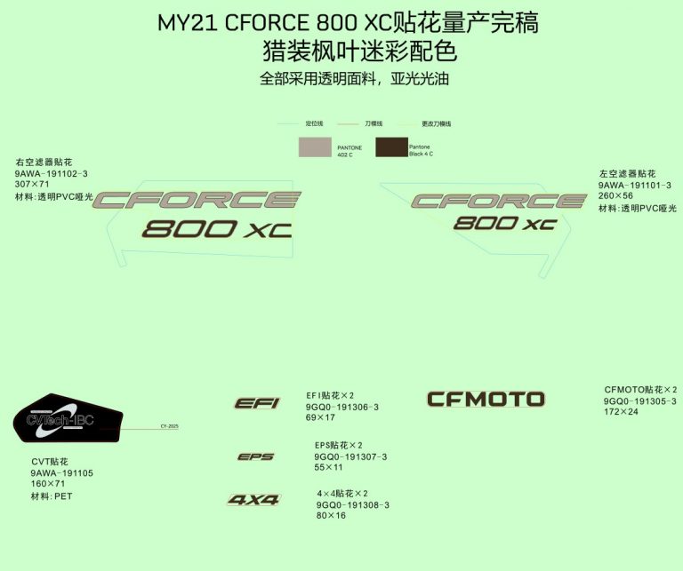 Diagram: 2021 CFMoto CFORCE 800 XC CF800AU-2A – DECAL – 2021 – NA(TRUE TIMBER CAMO) [F19-1-D]