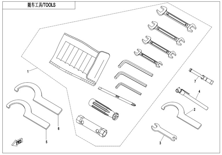 Diagram: 2021 CFMoto CFORCE 800 XC CF800AU-2A – TOOLS(NA) [F20-B-V6]