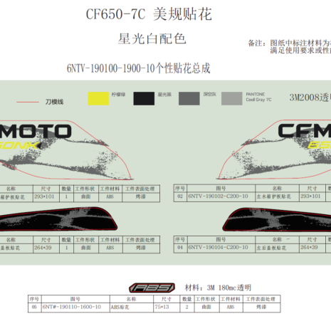 2022-cfmoto-650nk-cf650-7us-f19-b.png