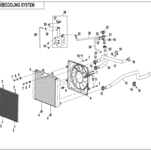 Diagram: 2022 CFMoto CFORCE 800 XC CF800AU-2A - COOLING SYSTEM