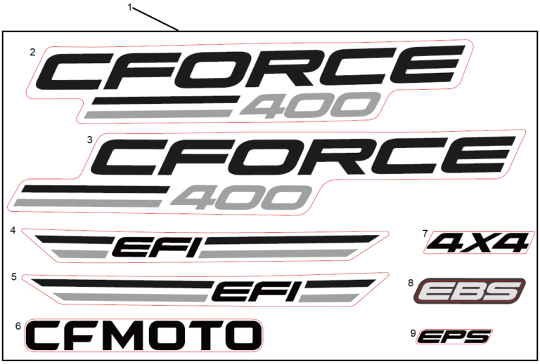 Diagram: 2023 CFMoto CFORCE 400 CF400AZ-3S – DECAL KITS(NA –  CM INJECTED PEARL WHITE –  ROCKET RED) [F19-1-D]