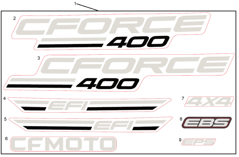 Diagram: 2023 CFMoto CFORCE 400 CF400AZ-3S – DECAL KITS(NA –  CM HUNTER GREEN) [F19-1-E]