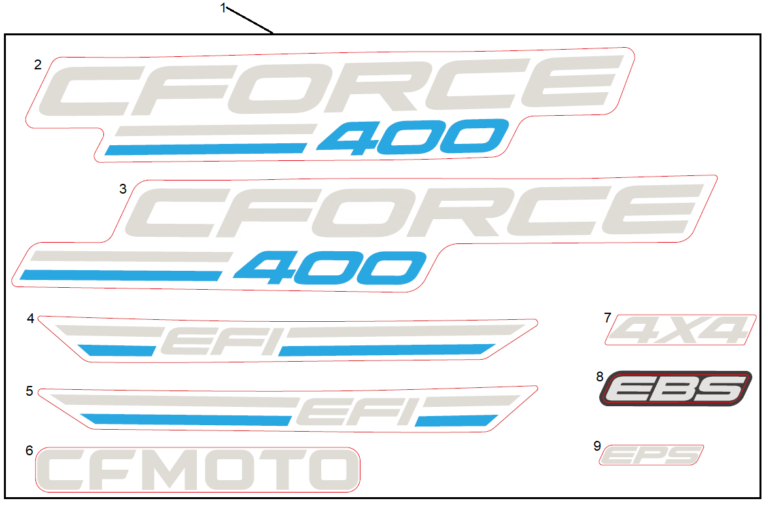 Diagram: 2023 CFMoto CFORCE 400 CF400AZ-3S – DECAL KITS(NA –  CM EXPLORE BLUE) [F19-1-F]