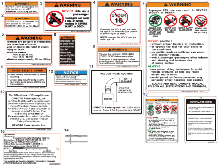 Diagram: 2023 CFMoto CFORCE 400 CF400AZ-3S – WARNING DECAL(NA) [F19-2-B]