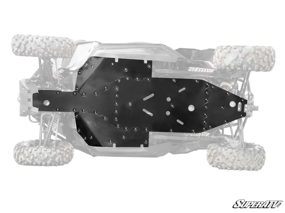 CF Moto CForce 800XC / 1000 Plastic Skid plate ~ Full set including A-Arms